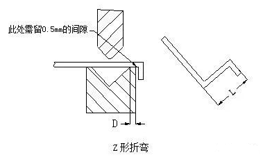 钣金加工中数控折弯加工零件范围及加工精度参数的详细解答-新利手机入口官网-新利(中国) 钣金加工中数控折弯加工零件范围及加工精度参数的详细解答-新利手机入口官网-新利(中国)