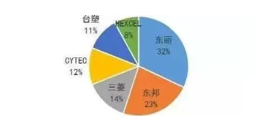 涉及钣金加工行业、全球领先的高客户设备-新利手机入口官网-新利(中国) 涉及钣金加工行业、全球领先的高客户设备-新利手机入口官网-新利(中国)