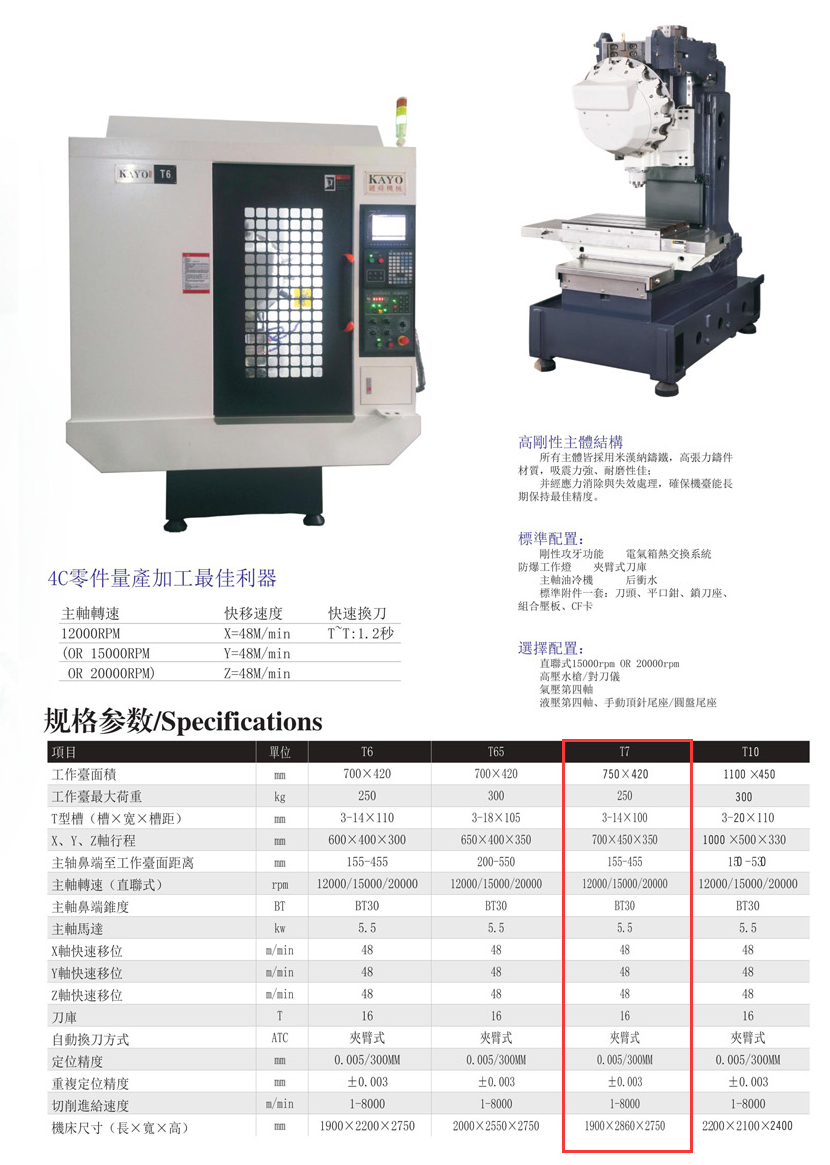 CNC-T7-新利手机入口官网-新利(中国) CNC-T7-新利手机入口官网-新利(中国)