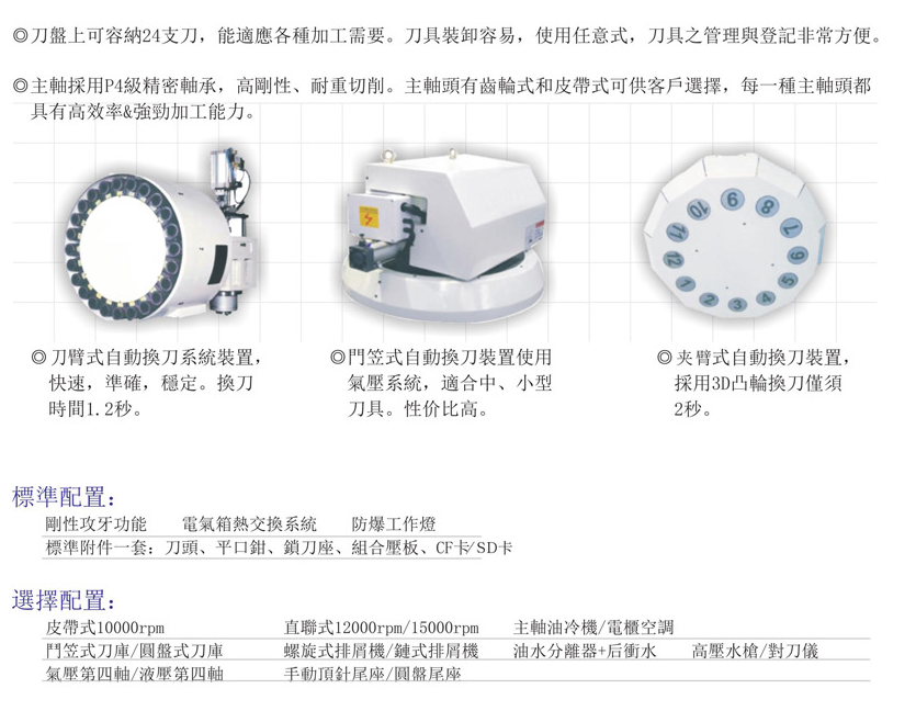 CNC-LM3218-新利手机入口官网-新利(中国) CNC-LM3218-新利手机入口官网-新利(中国)